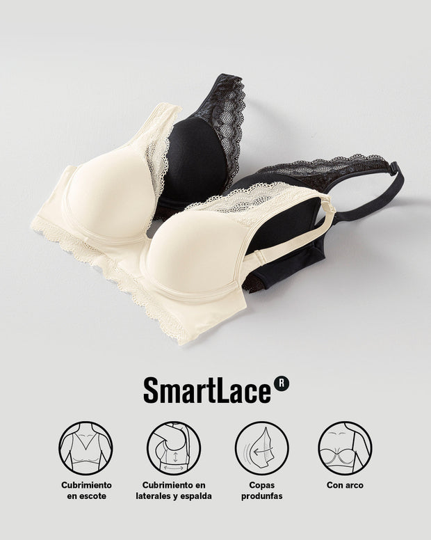 Deep coverage bra: soft lightly-lined lace underwire bra
