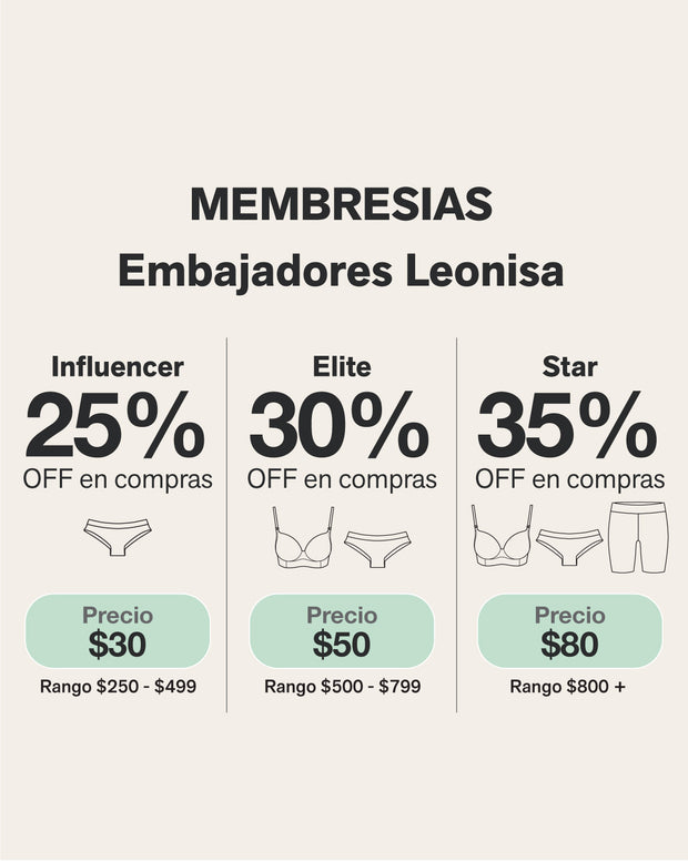 Leonisa Ambassadors Signup Kit