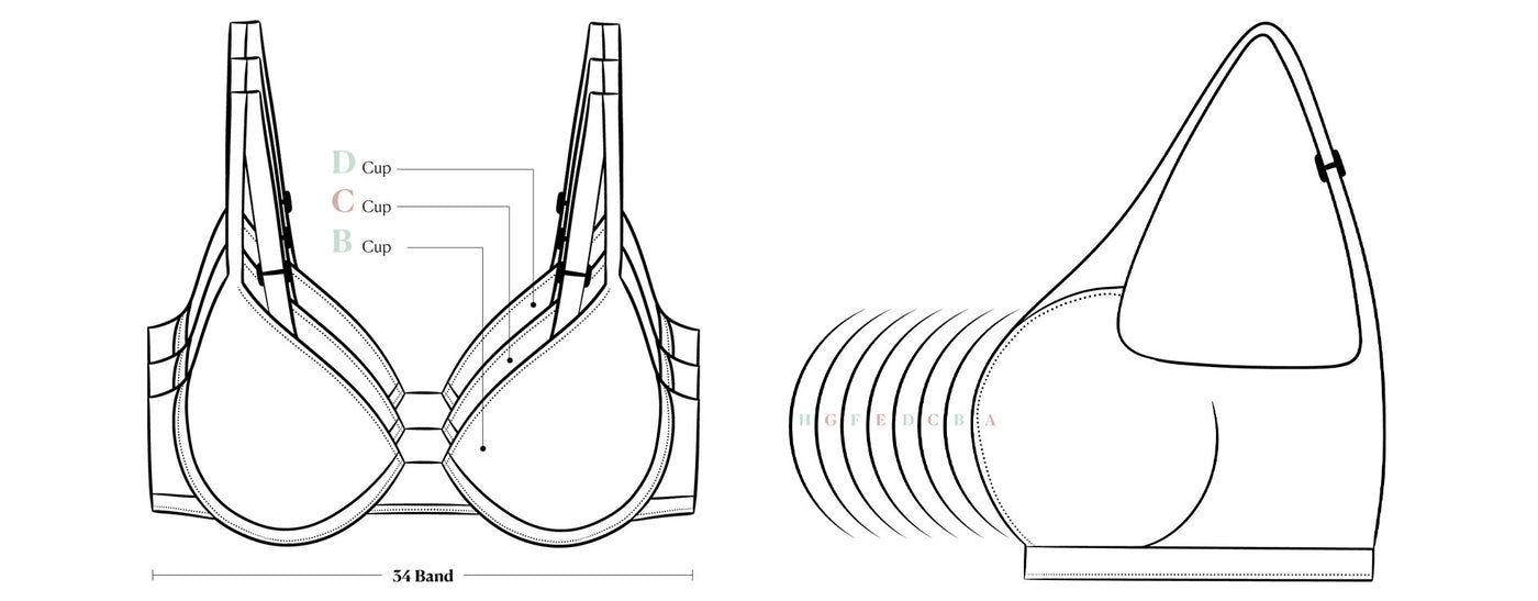 What Does a Cup Measurement Look Like: Clear Visual Guide