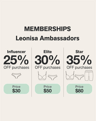 Leonisa Ambassadors Signup Kit