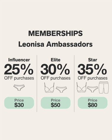 Leonisa Ambassadors Signup Kit