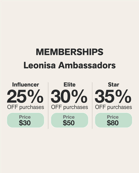 Leonisa Ambassadors Signup Kit